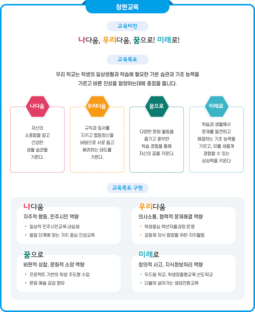 교육목표 이미지